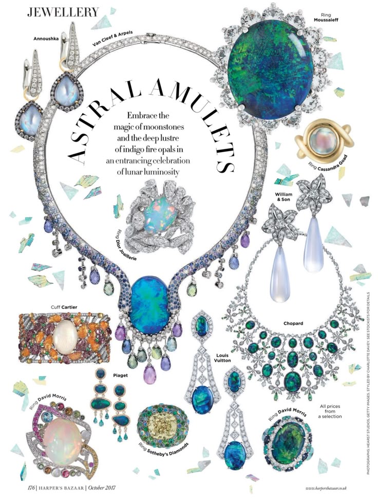 A Buyer’s Guide to Gemstone Jewellery and Design Features